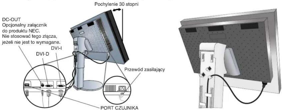 Pochylenie 30 stopni DC-OUT Opcjonalny załącznik do produktu NEC. Nie stosować tego złącza, jeżeli nie jest to wymagane. DVI-D DVI-I Przewód zasilający PORT CZUJNIKA