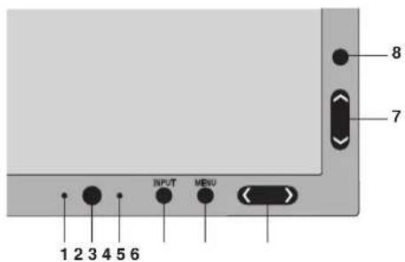 8 7 INPUT MENU 1 2 3 4 5 6