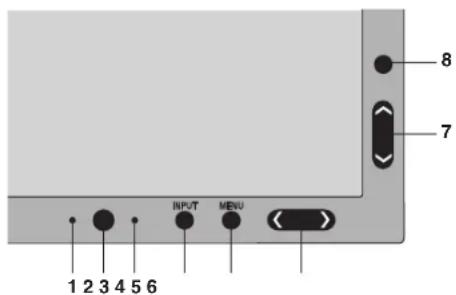 8 7 INPUT MENU 1 2 3 4 5 6
