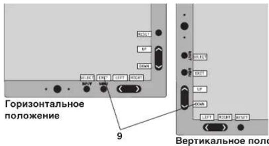 Horizontальное положение 9 Вертикальное поло
