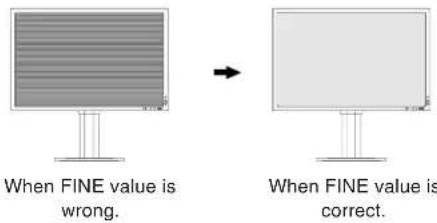 When FINE value is wrong. When FINE value is correct.