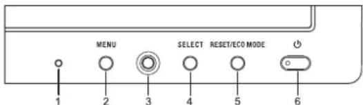 NEC MultiSync E231W - OSD (On-Screen Display) control buttons on the front of the monitor function as follows: - 1