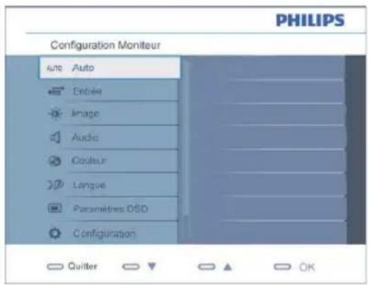 PHILIPS 244E2SB - Qu'est-ce que Affichage à l'écran (OSD) ? - 1