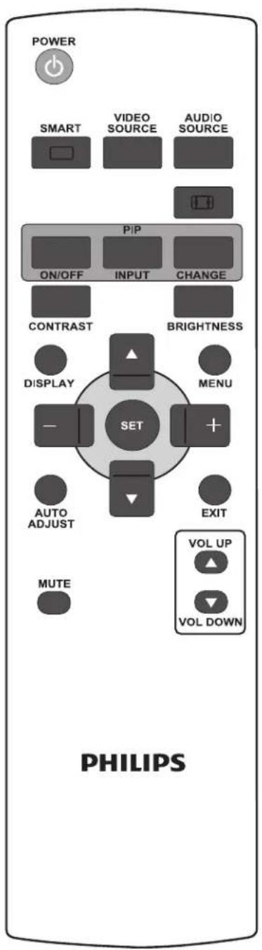 PHILIPS BDL5530EL - GENERAL FUNCTIONS - 1