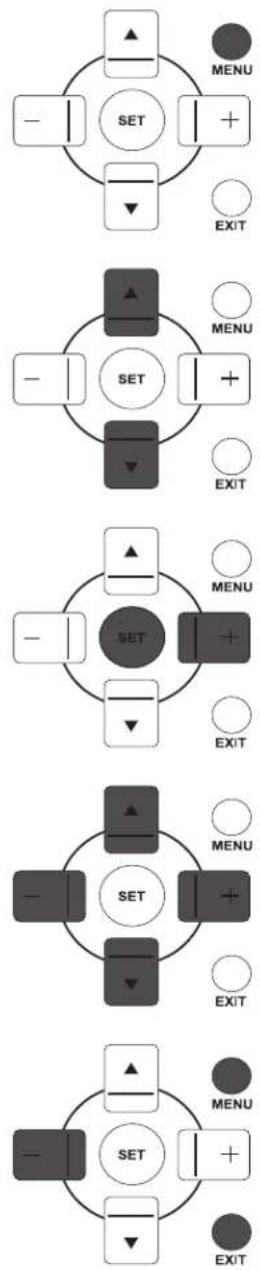 PHILIPS BDL5530EL - NAVIGATING THE OSD MENU USING THE REMOTE CONTROL - 1