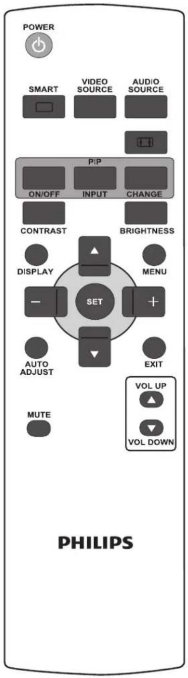 PHILIPS BDL5530EL - BRIGHTNESS button - 1