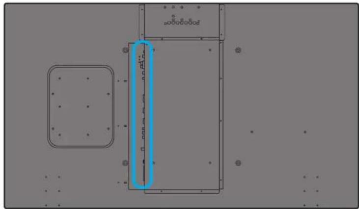PHILIPS BDL5530EL - INPUT/OUTPUT TERMINALS - 1