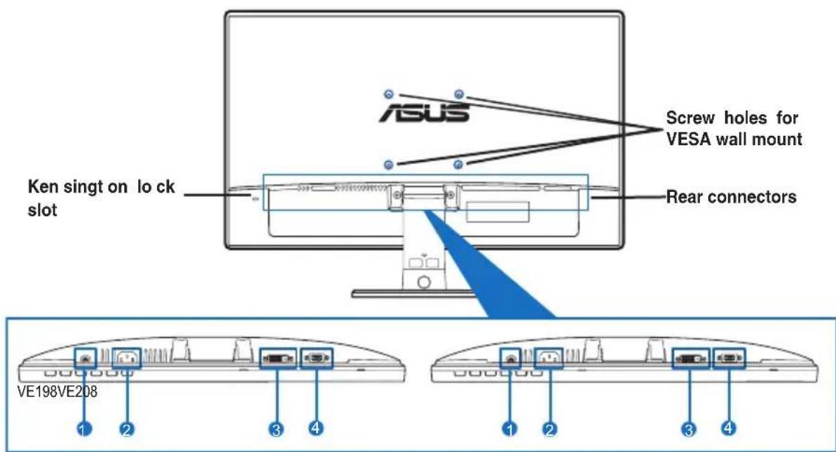 ASUS VE198S - Back view - 1
