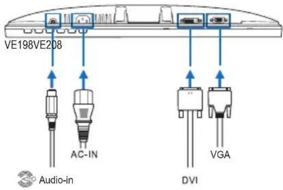ASUS VE198S - Connecting the cables - 1