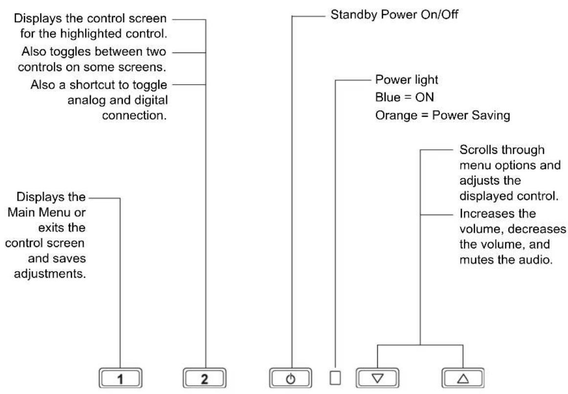 VIEWSONIC VG2228wm-LED - Adjusting the Screen Image - 2