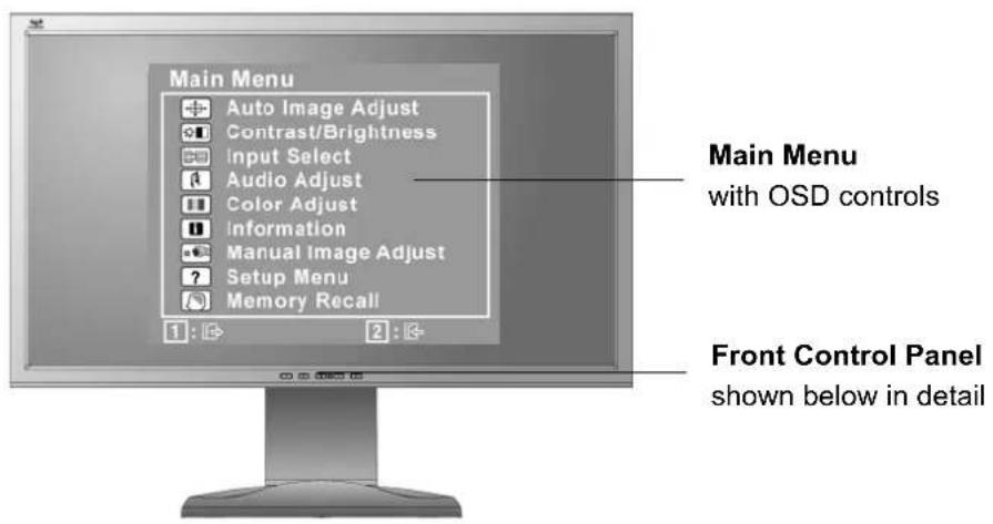 VIEWSONIC VG2228wm-LED - Adjusting the Screen Image - 1
