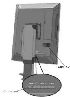 NEC MDG5MP-BNDL - 警告 - 3