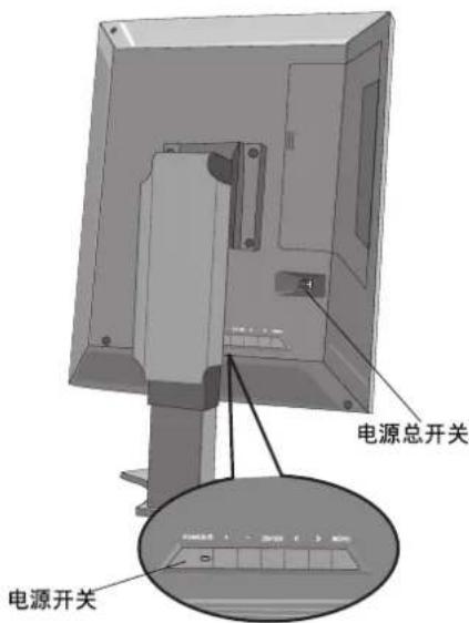 NEC MDG5MP-BNDL - ⇒リセット - 10