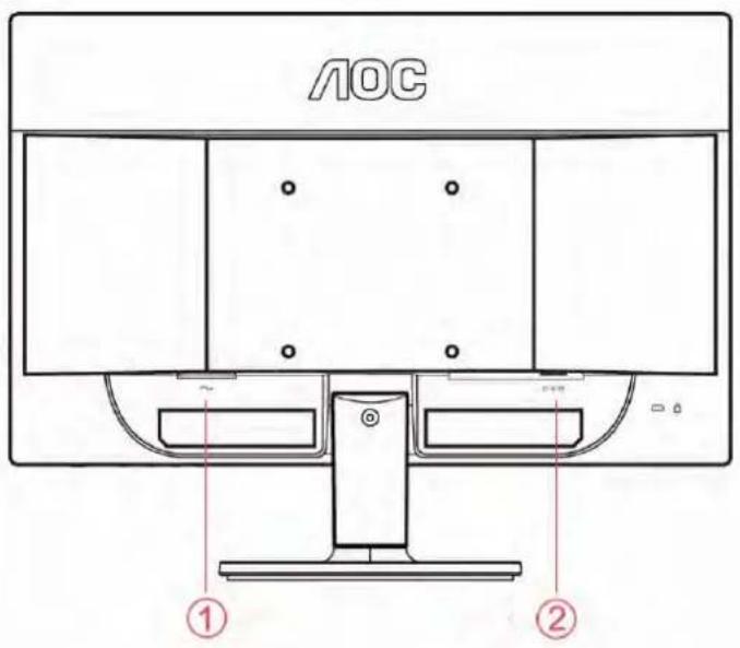 AOC E960SWN - Connecting the Monitor - 1