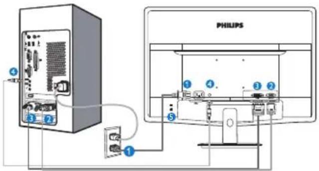 PHILIPS 236V3LAB6 V-line 23 - Aansluiten van uw monitor - 1