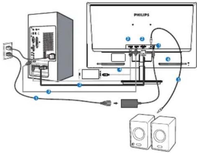 PHILIPS 274E5QHAB Ultra Narrow Bezel 27 - Model 274E5QHSB: - 1