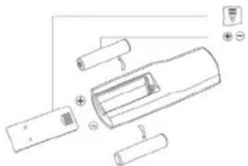 DOMO DO321A - Batterien in die Fernbedienung einsetzen - 1