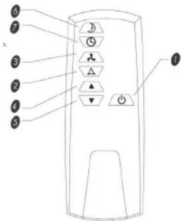 DOMO DO321A - FERNBEDIENUNG - 1
