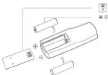 DOMO DO321A - Placing Battery in the Remote Control - 1
