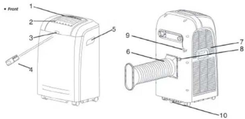 DOMO DO321A - PARTS - 1