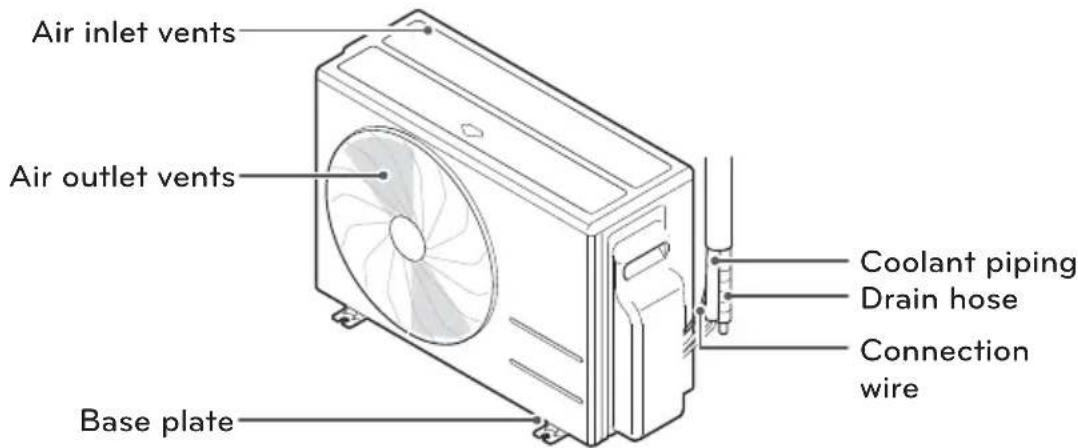 LG E24SQ - Outdoor unit - 1