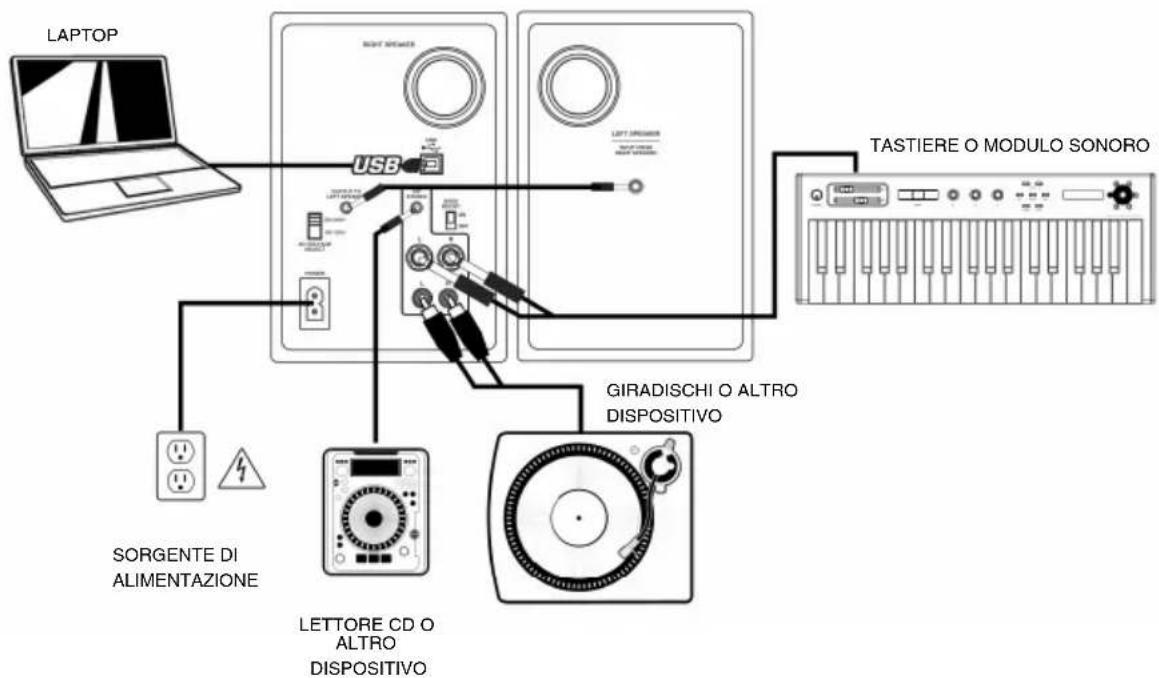 ALESIS Monitor One Active - SCHEMA DEI COLLEGAMENTI - 1
