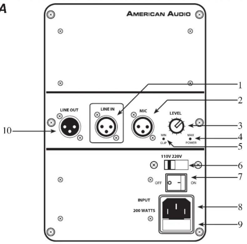 American Audio XSP-15A - Rear of XSP-8A - 1