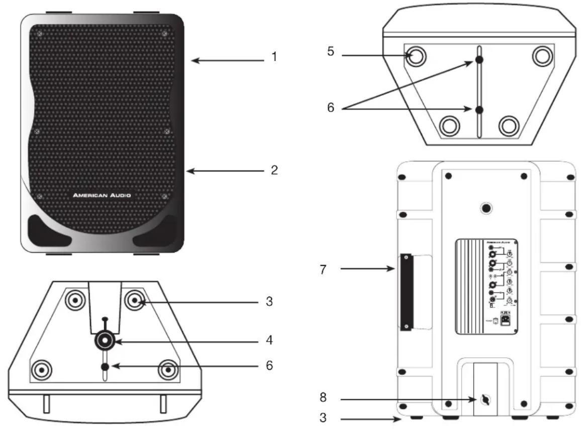 American Audio XSP-15A - Registration - 1