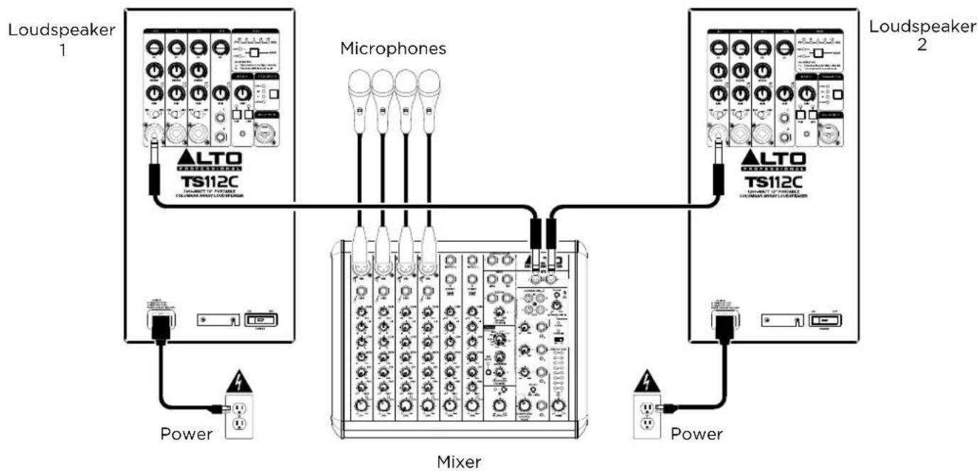 ALTO TS112 TrueSonic - Example B: Two Loudspeakers - Wired - 1