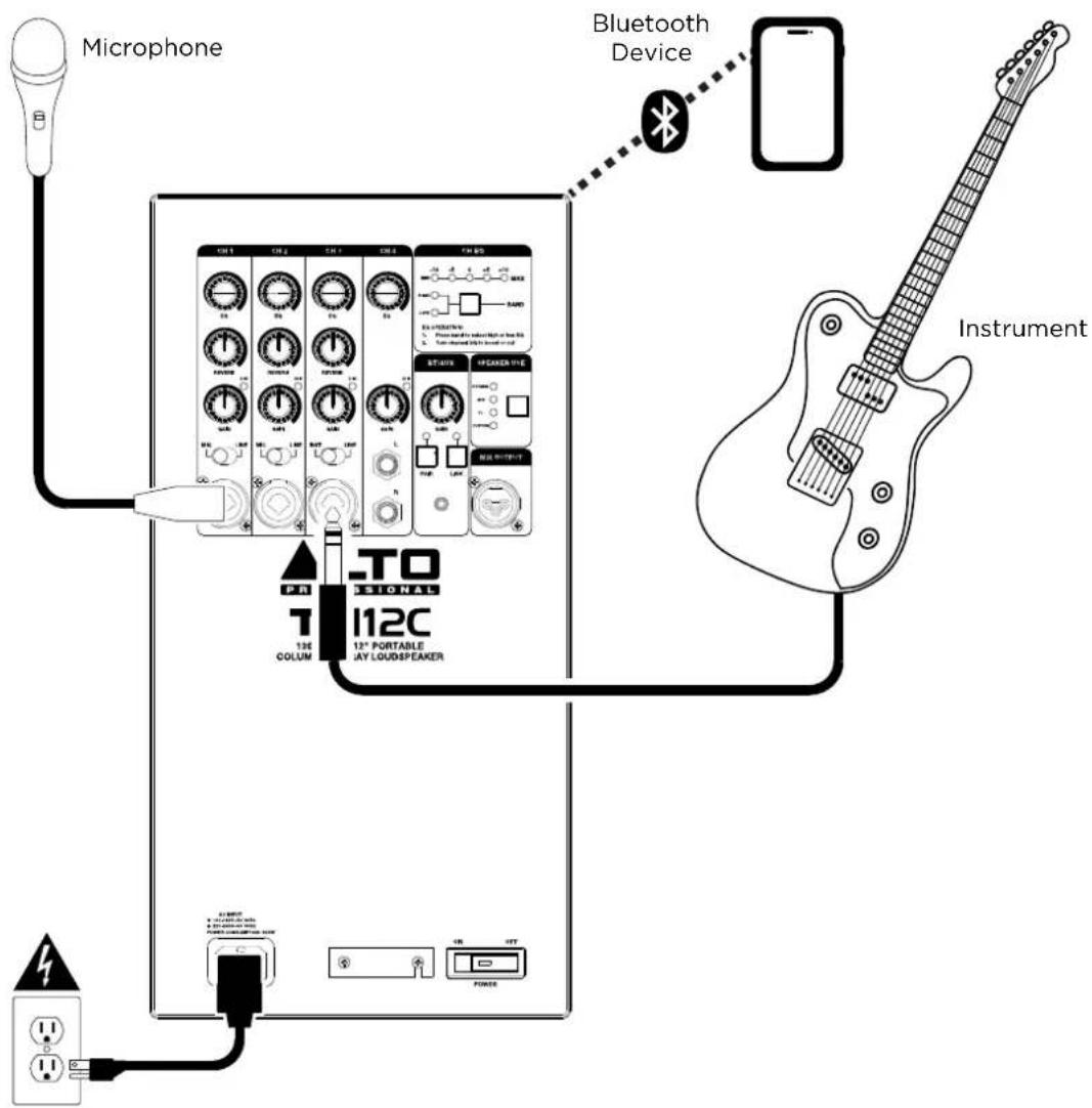 ALTO TS112 TrueSonic - (2.3) Connection Diagrams - 1