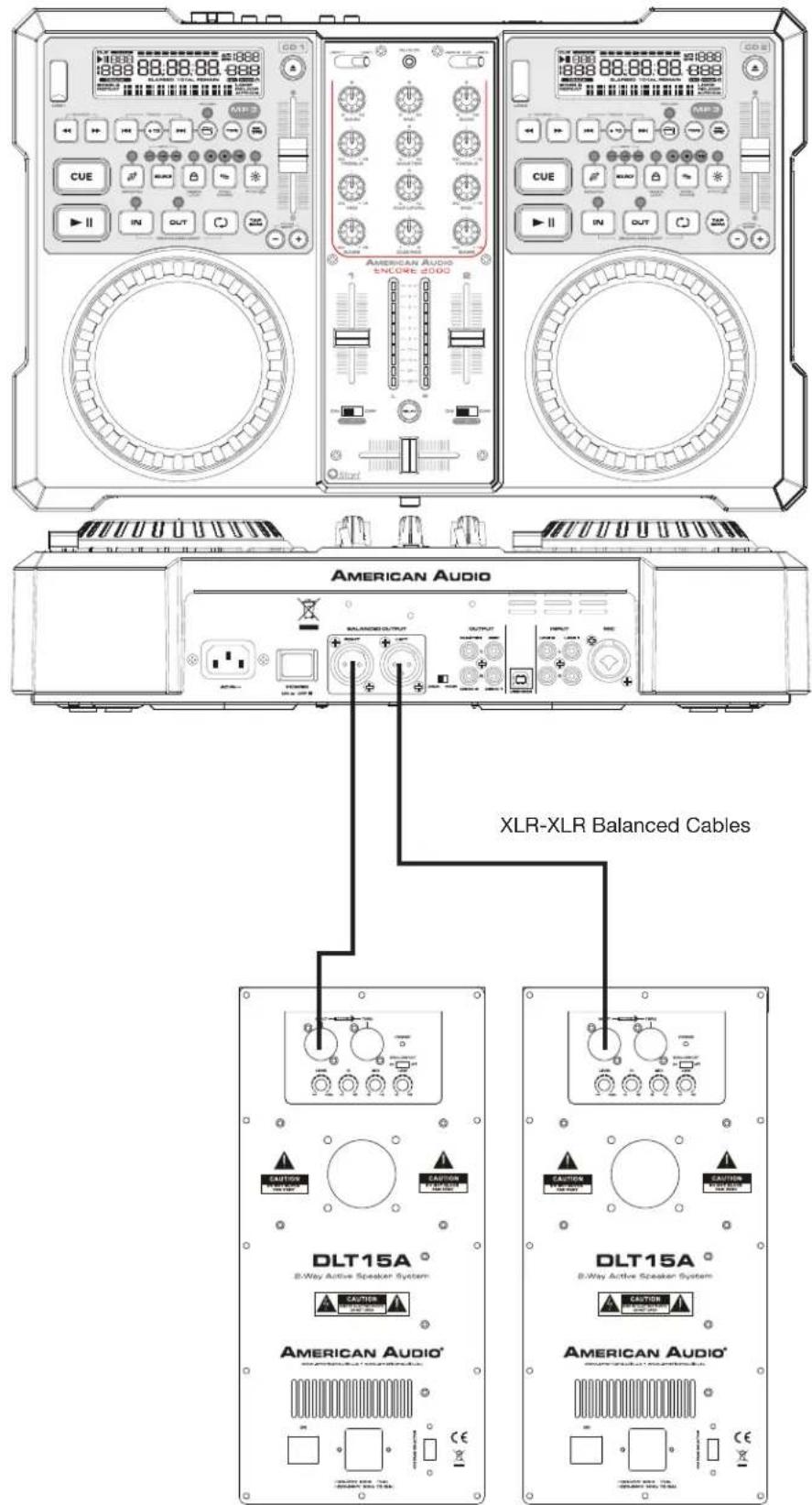 American Audio DLT-15A - Horn Rotation - 7