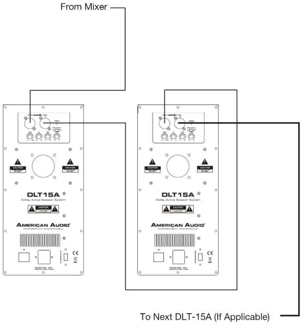 American Audio DLT-15A - DLT-15A Looping - 1