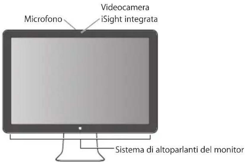 APPLE LED Cinema Display 27 - Utilizzare il monitor - 1