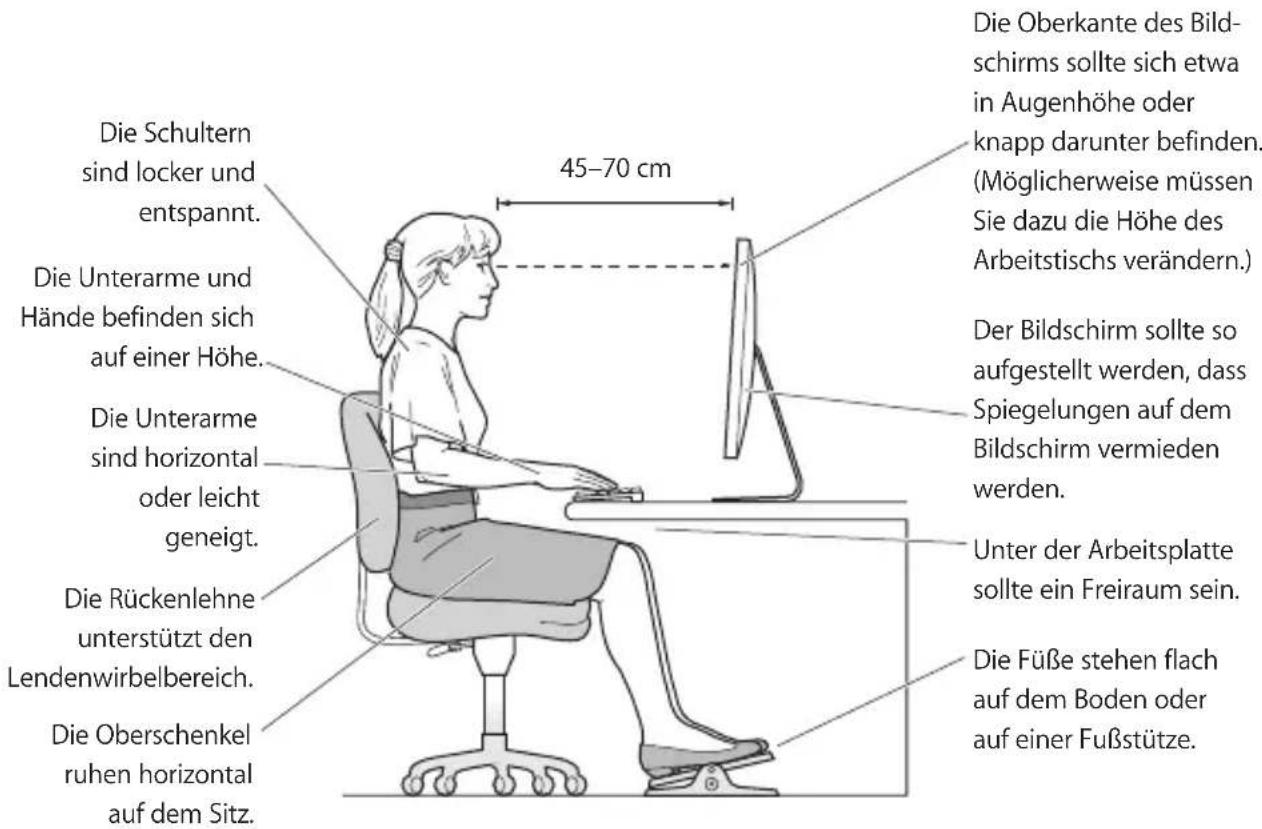 APPLE LED Cinema Display 27 - Ergonomie - 1