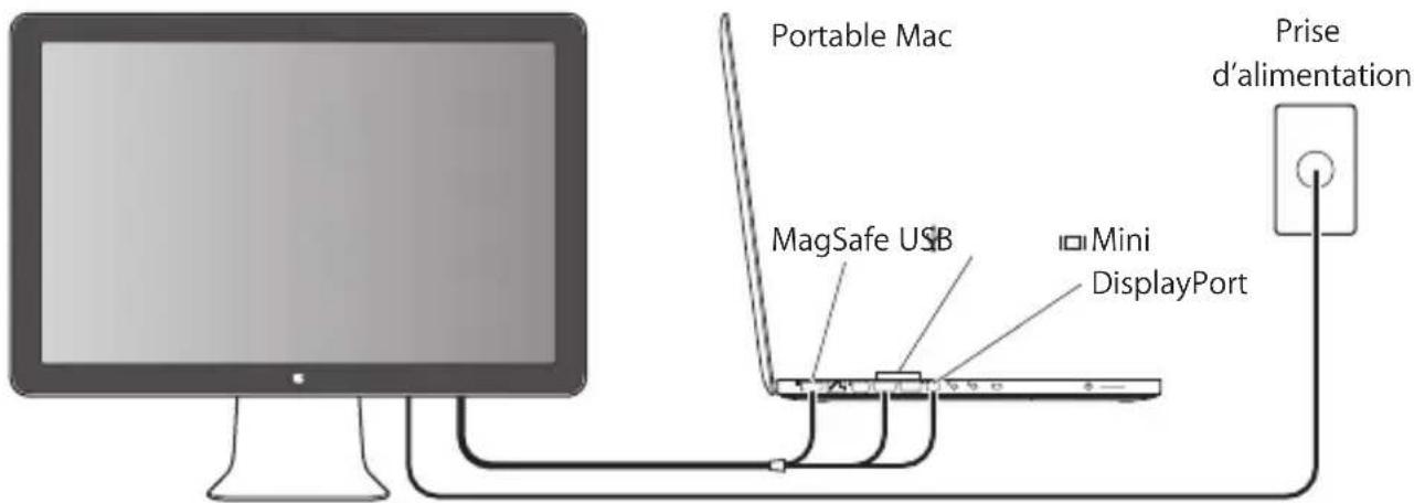 APPLE LED Cinema Display 27 - Installation du moniteur - 1