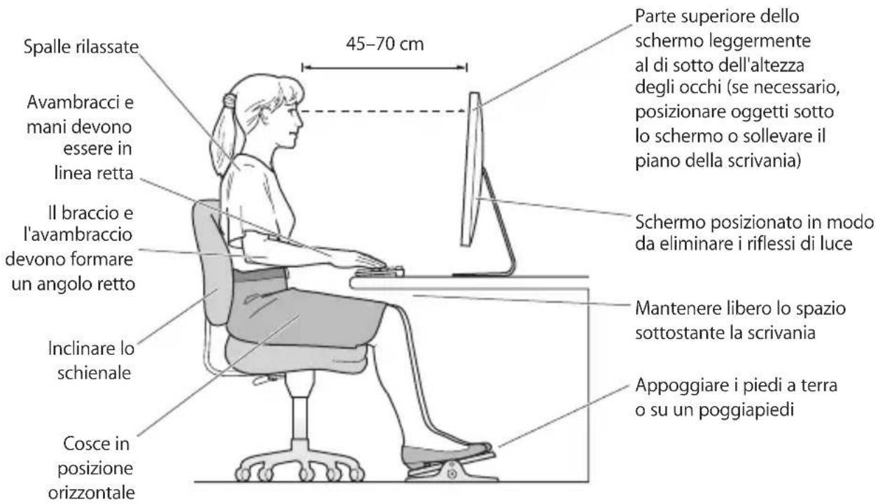 APPLE LED Cinema Display 27 - Disposizione dell'ambiente di lavoro - 1