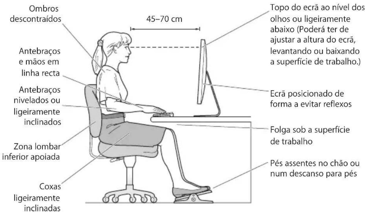 APPLE LED Cinema Display 27 - Ergonomia - 1