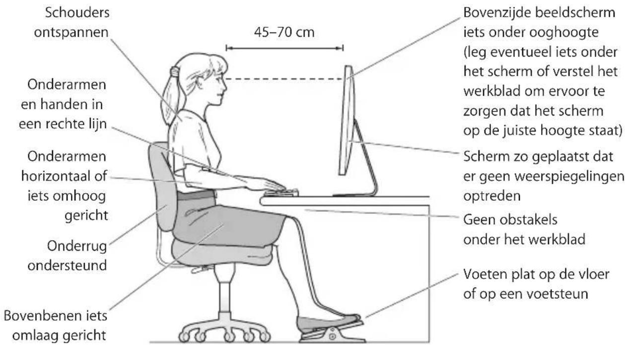 APPLE LED Cinema Display 27 - Ergonomie - 1
