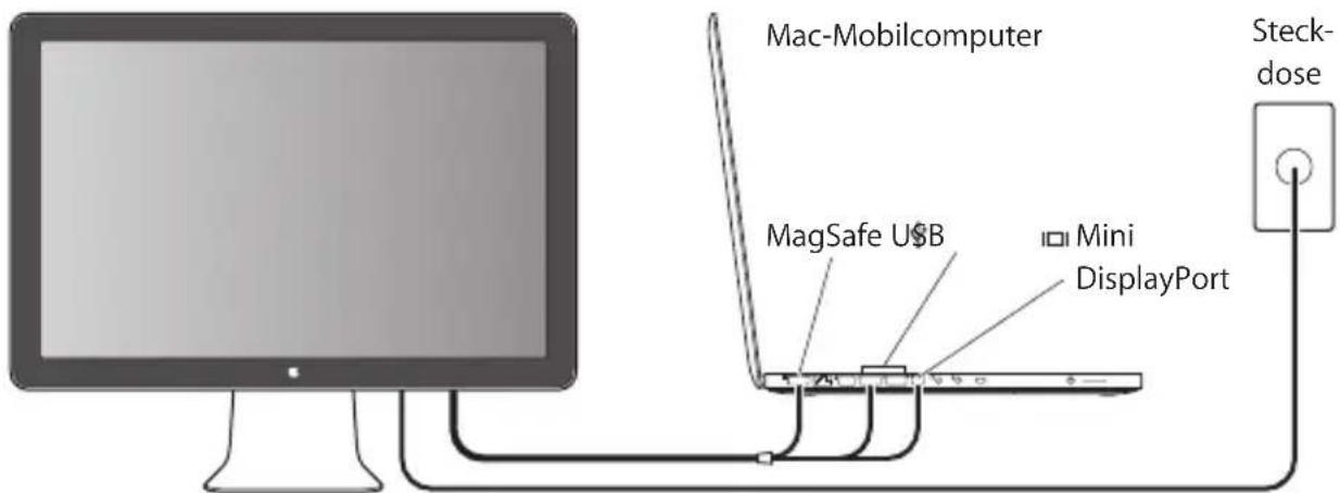 APPLE LED Cinema Display 27 - Einrichten Ihres Bildschirms - 1