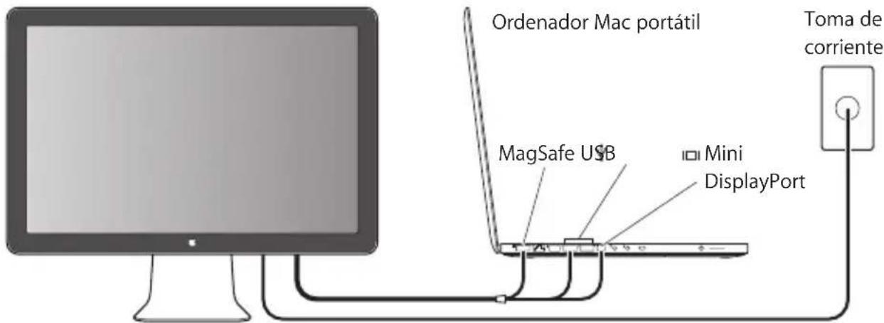 APPLE LED Cinema Display 27 - Instalación de la pantalla - 1