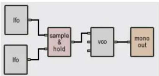 AAS Tassman 4 - Typical Use - 2