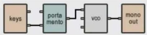 AAS Tassman 4 - Typical Use - 1