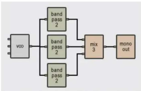 AAS Tassman 4 - Typical Use - 3