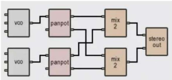 AAS Tassman 4 - Typical Use - 1