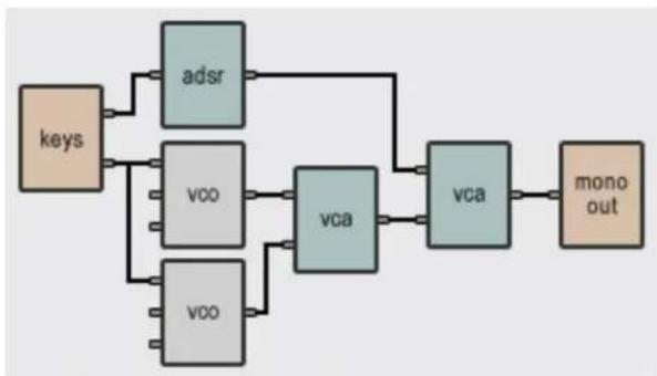 AAS Tassman 4 - Typical Use - 2