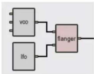 AAS Tassman 4 - Typical Use - 1