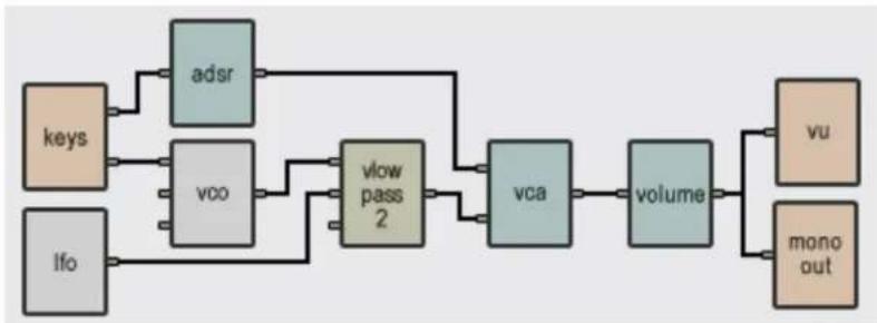 AAS Tassman 4 - Playing - 1