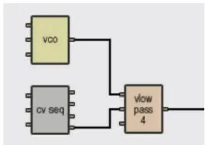 AAS Tassman 4 - Typical Use - 1