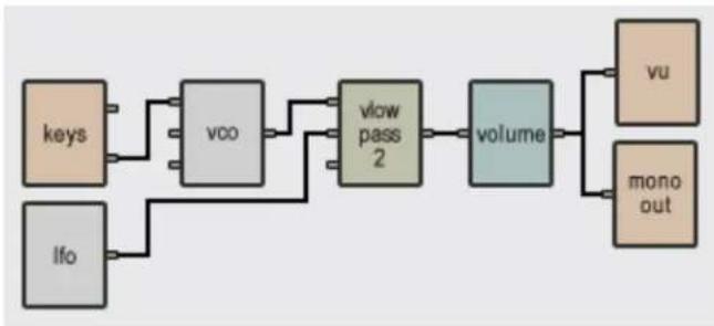 AAS Tassman 4 - Playing - 1