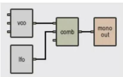 AAS Tassman 4 - Typical Use - 1